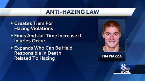 anti hazing law|Iba pa.